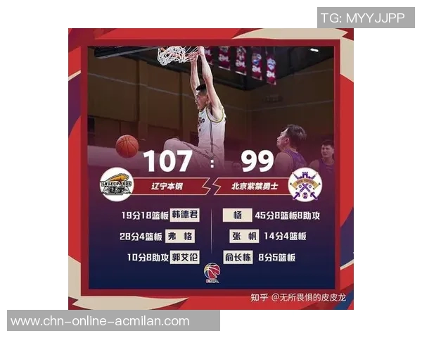 绿城与北控对决前瞻分析及比赛结果预测全解析